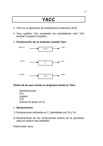 Yacc es un generador de analizadores sintácticos LALR ... - GIAA