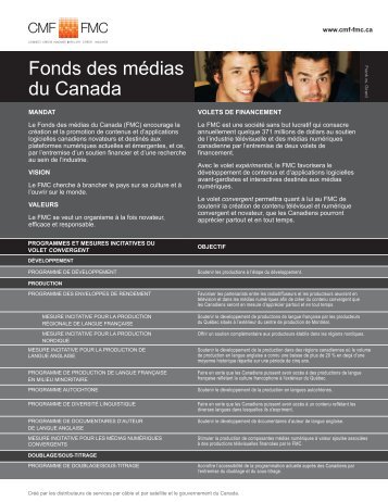 Fonds des mÃ©dias du Canada - Canada Media Fund