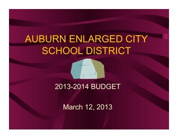 Budget Presentation.pdf - Auburn School District