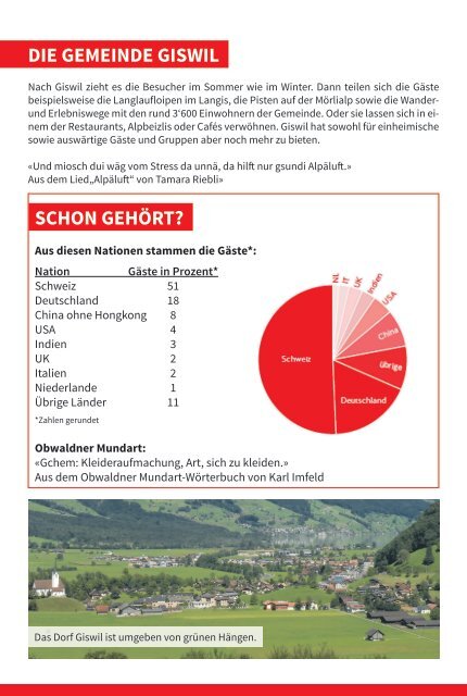 Gemeinde Giswil 2015-10