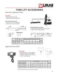 to download our Forklift Booms catalog - Lift-All