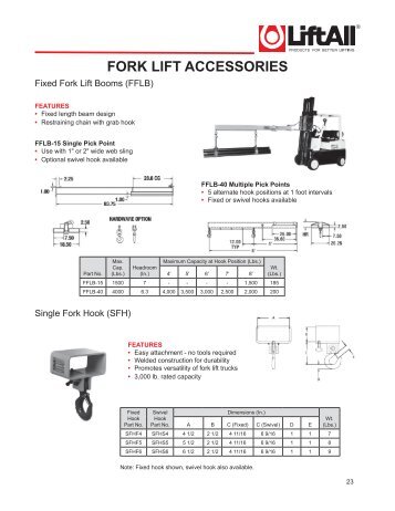 to download our Forklift Booms catalog - Lift-All