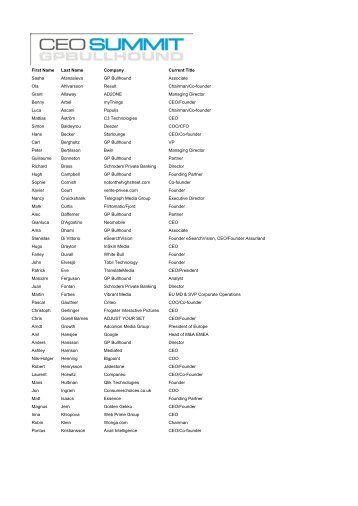 2011 attendee list