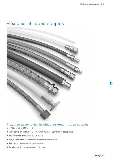 Flexibles et tubes souples (MS-01-180;rev_5;fr-FR) - Swagelok
