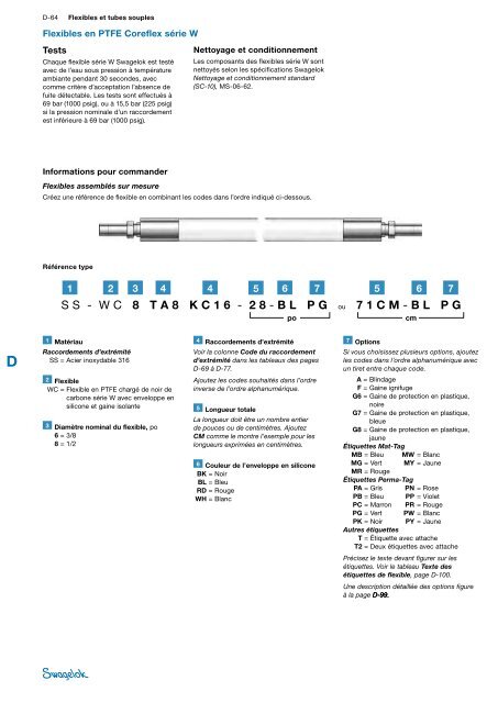 Flexibles et tubes souples (MS-01-180;rev_5;fr-FR) - Swagelok