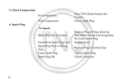 Owner's Manual - TNG Motor Scooters