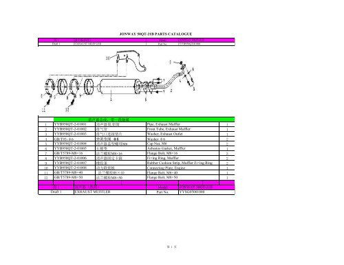 æ¶å£°å¨æ»æï¼å¸¦ä¸æ®µè§¦åª1 1 2 1 3 1 4 2 5 2 6 1 7 3 8 ... - Family Go Karts