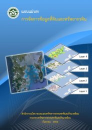 Sjove datazione Profiler