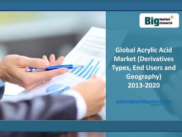 Global Acrylic Acid Market Insights, Demand (Derivatives Types) 2013-2020