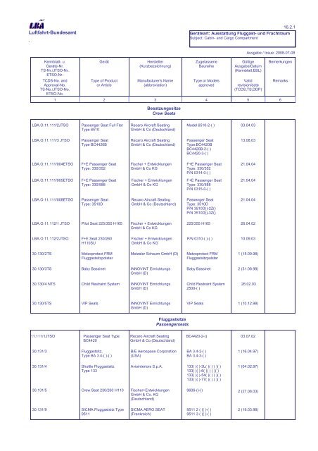 Ausstattung Fluggast- und Frachtraum - Luftfahrt-Bundesamt
