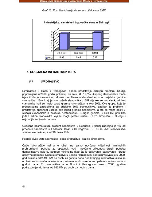 dio ii vizija - OVDJE