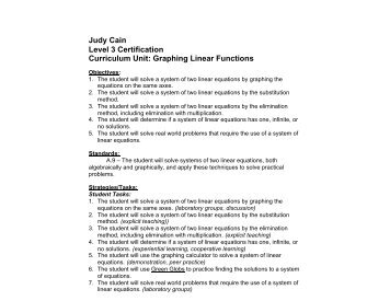 Graphing Linear Functions Integrated Lesson Plan