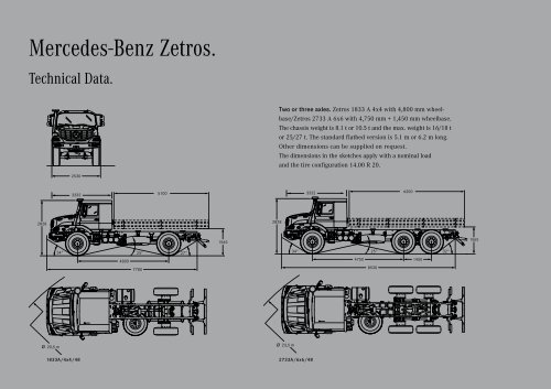 Mercedes-Benz Zetros. - Mercedes-Benz UK