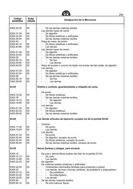 ARIAN al 1 de enero del 2008 (En base a las decisiones ... - Intranet