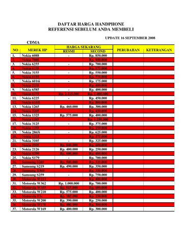  daftar harga pernak pernik Souvenir Pernikahan Etnik Bali