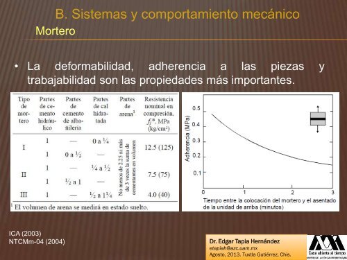 Edgar Tapia HernÃ¡ndez - Sociedad Mexicana de IngenierÃ­a SÃ­smica