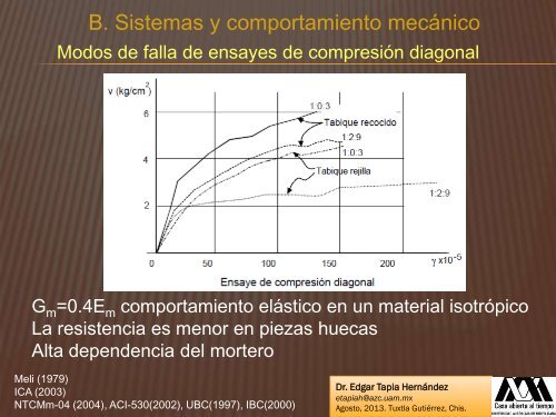 Edgar Tapia HernÃ¡ndez - Sociedad Mexicana de IngenierÃ­a SÃ­smica