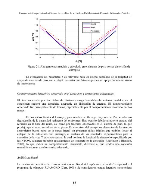 ensayes ante cargas laterales cÃ­clicas reversibles de un edificio ...