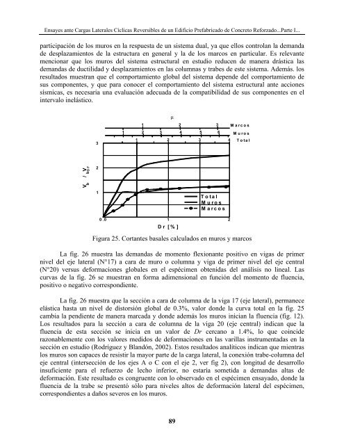 ensayes ante cargas laterales cÃ­clicas reversibles de un edificio ...