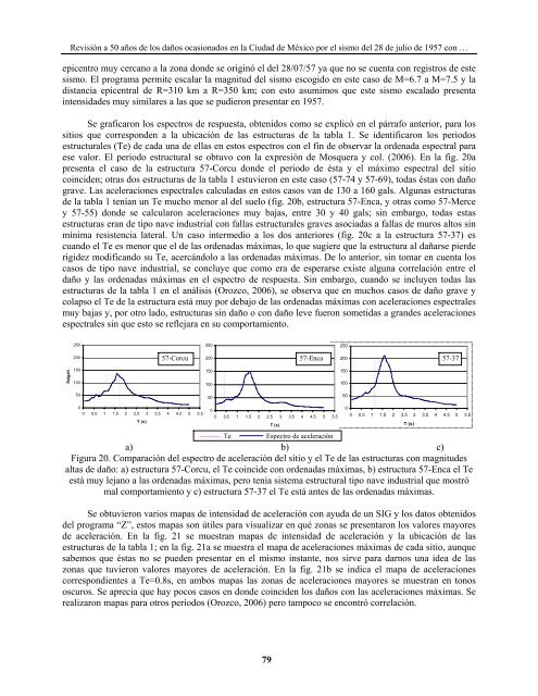 revisiÃ³n a 50 aÃ±os de los daÃ±os ocasionados en la cd. de mÃ©xico ...