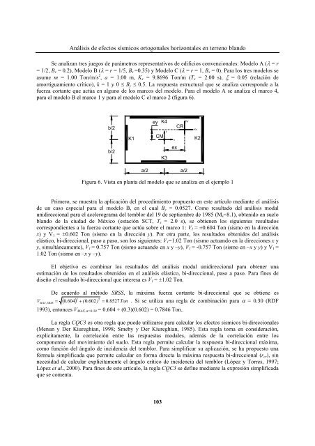 anÃ¡lisis de efectos sÃ­smicos ortogonales horizontales en terreno ...