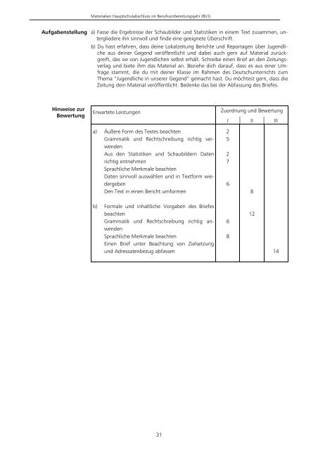 Materialien Hauptschulabschluss im ... - Bvj.nibis.de