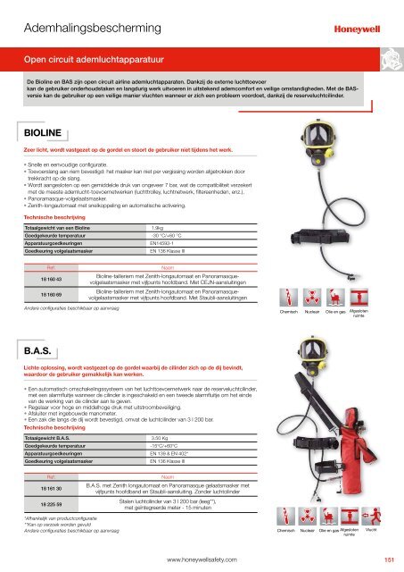 HONEYWELL VEILIGHEIDSPRODUCTEN