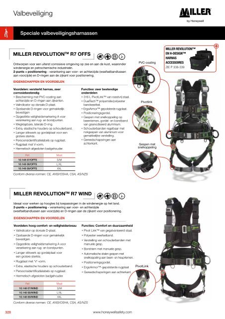 HONEYWELL VEILIGHEIDSPRODUCTEN