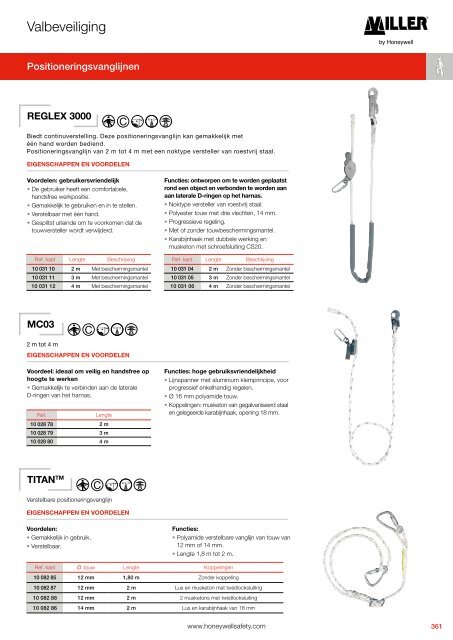 HONEYWELL VEILIGHEIDSPRODUCTEN