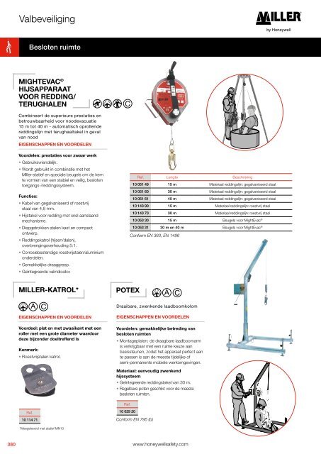 HONEYWELL VEILIGHEIDSPRODUCTEN