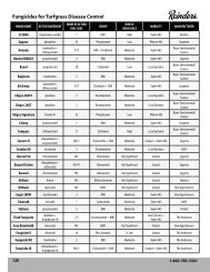 Fungicides for Turfgrass Disease Control - Reinders.com