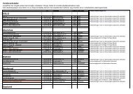 Avtaleverksteder Euro forsikring - LeasePlan