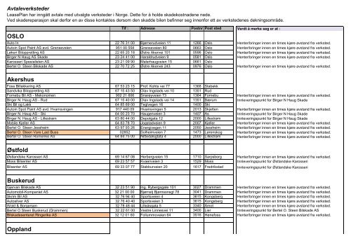 leaseplan forsikring leaseplan forsikring