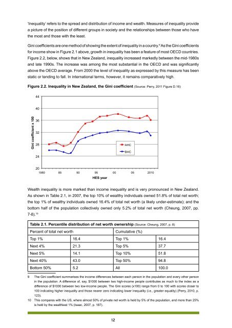 Left Further Behind - Child Poverty Action Group