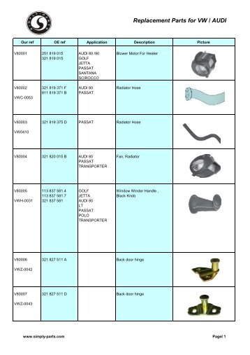 Replacement Parts For VW / AUDI - Simply-Parts