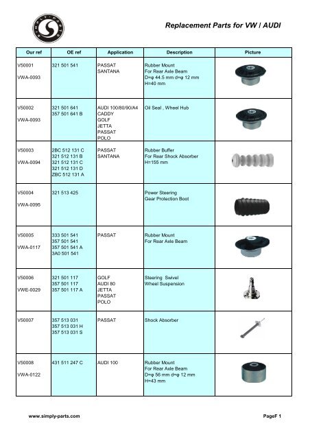 Replacement Parts For VW / AUDI - Simply-Parts