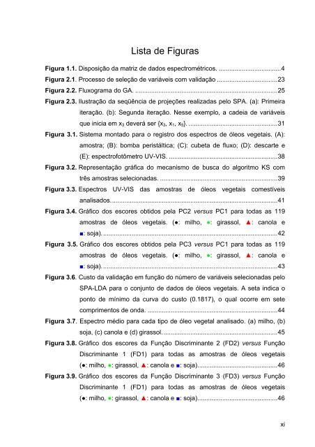 Algoritmo das Projeções Sucessivas Para Seleção de ... - PPGQ