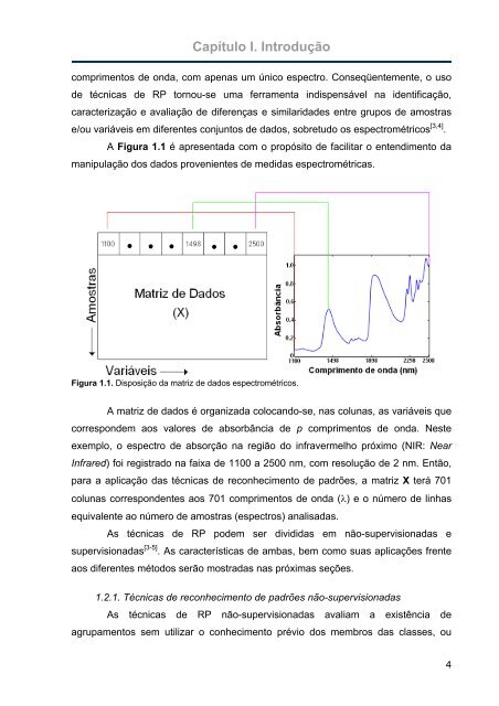 Algoritmo das Projeções Sucessivas Para Seleção de ... - PPGQ