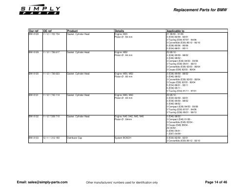 BMW catalogue from newtec - in work - Simply-Parts