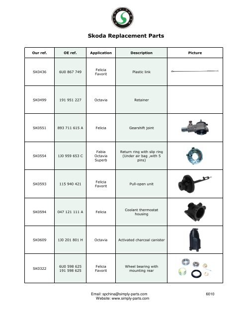 Skoda Replacement Parts - Simply-parts.com