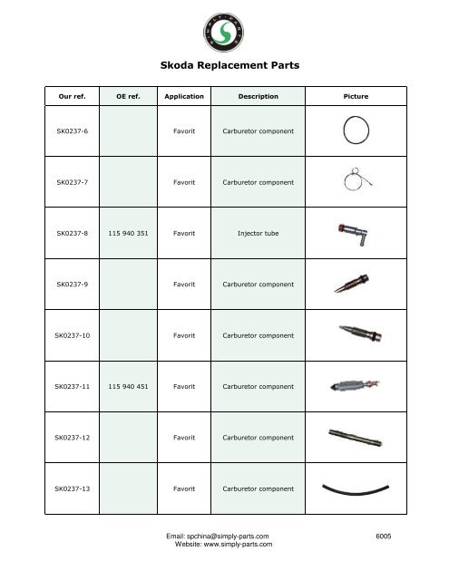 Skoda Replacement Parts - Simply-parts.com