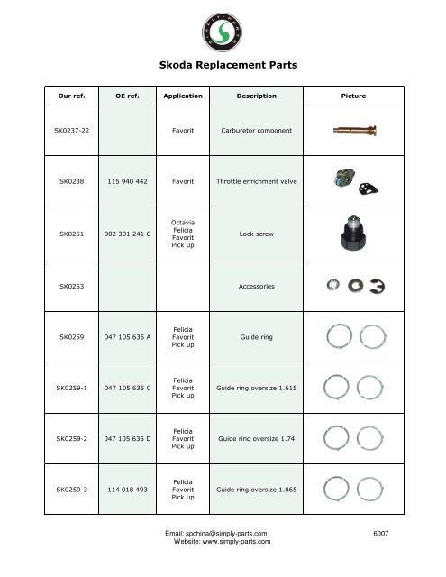 Skoda Replacement Parts - Simply-parts.com