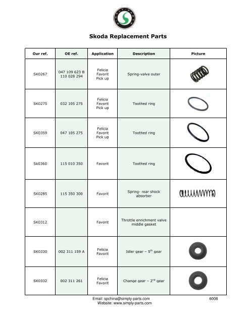 Skoda Replacement Parts - Simply-parts.com