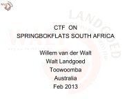 Willem van de Walt, S Africa. - ACTFA