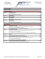 ABT-USA Audi A3 (8P) - Dyno-Comp