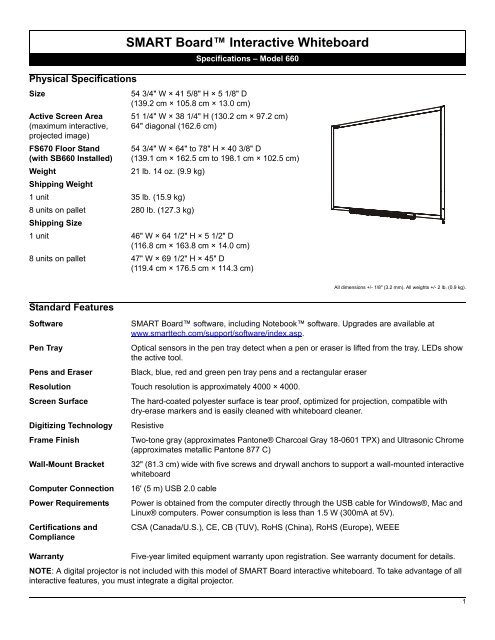 SMART Board Interactive Whiteboard Specifications ... - AV-Huset