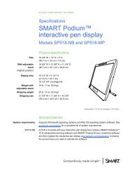 SMART Podium SP518 - Rapid Technologies