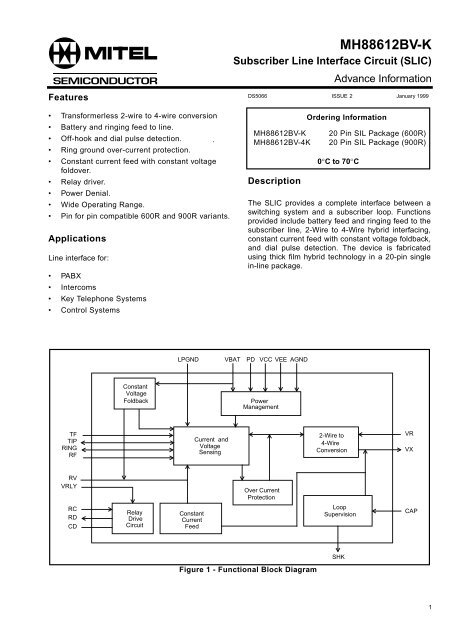 MH88612BV-K Datasheet Download From IC-ON-LINE.CN