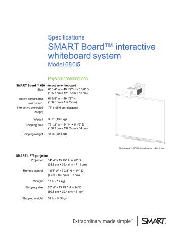 SMART Board 680i5 interactive whiteboard system ... - AV-Huset