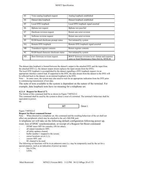 Mitel Technical Specification 22